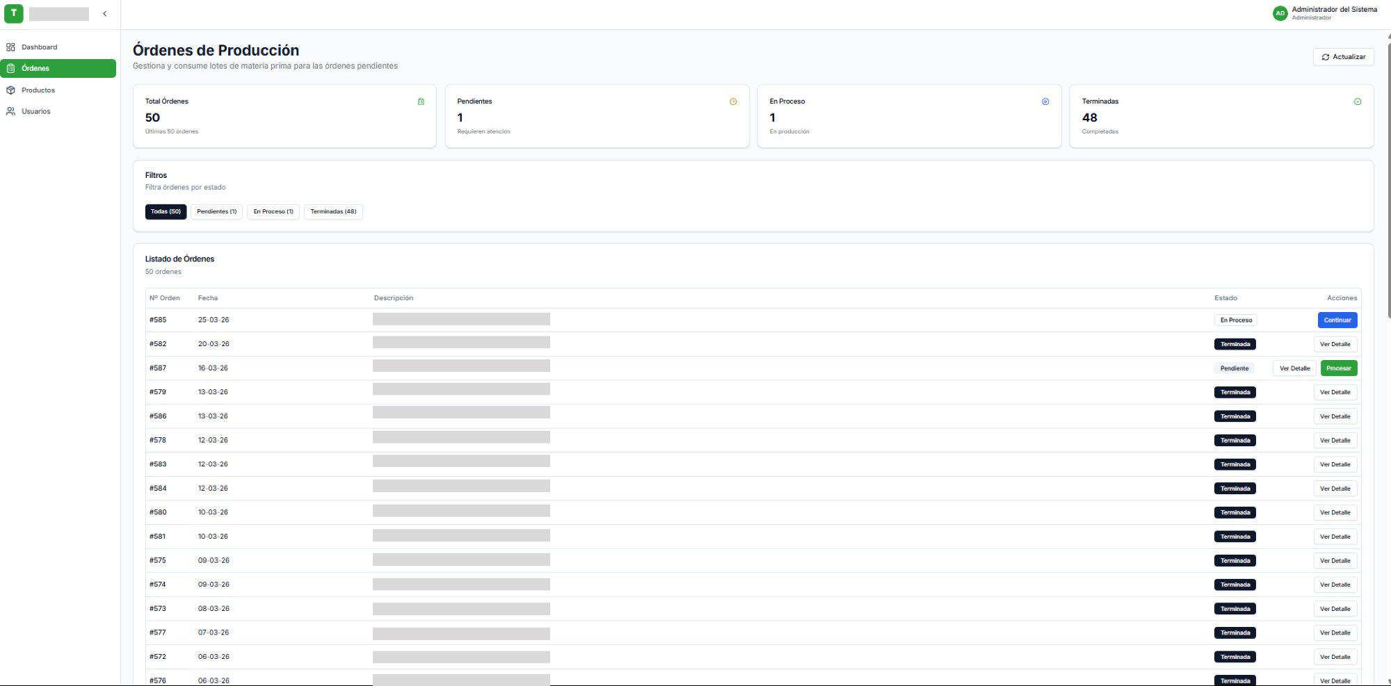 Órdenes de producción KIU CoreBridge